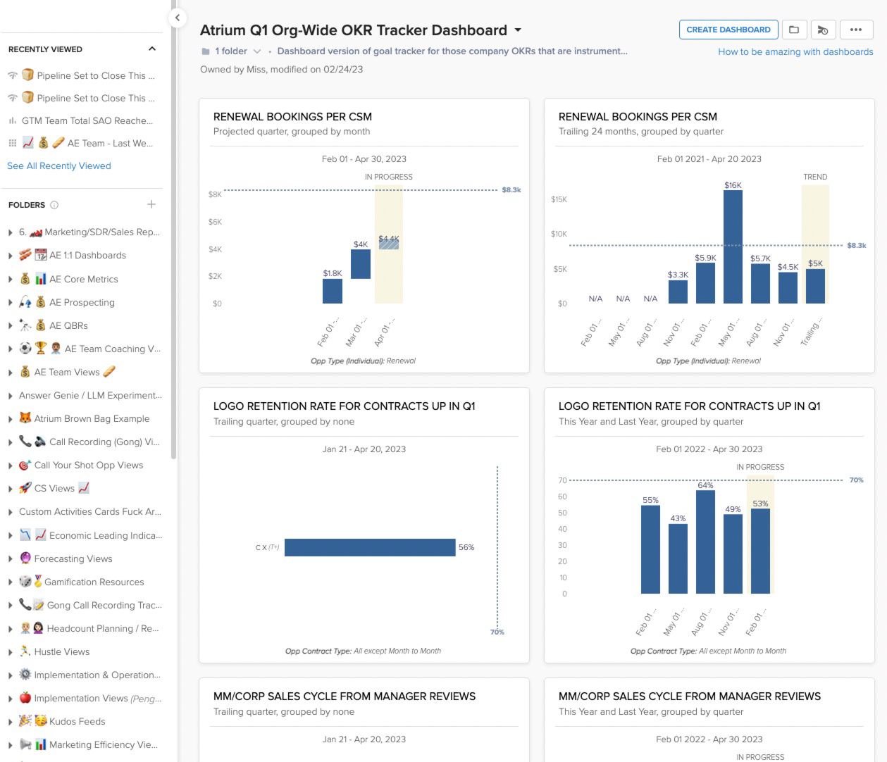 How to Create an Anonymous Leaderboard in Tableau CRM - Part 1 - Atrium