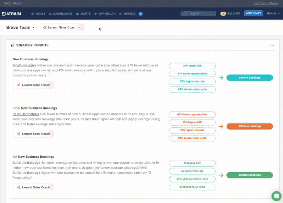 Leader Sales Coach - Sales Development - medium.gif